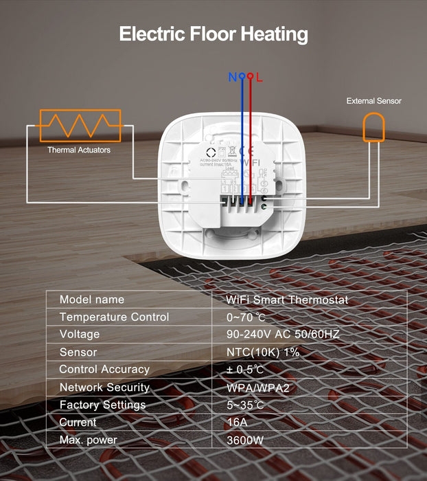 Smart WIFI Nest Thermostat (Compatible with Alexa and Google)