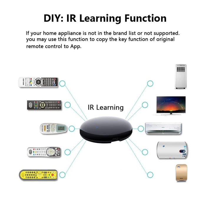 Universal IR Smart Remote Adapter (Compatible with Alexa and Google Voice)